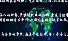 baixo/baixoguaijianci区块链, 科技试点, 创新项目, 实