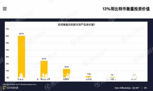 未来区块链技术的十大有前景应用领域