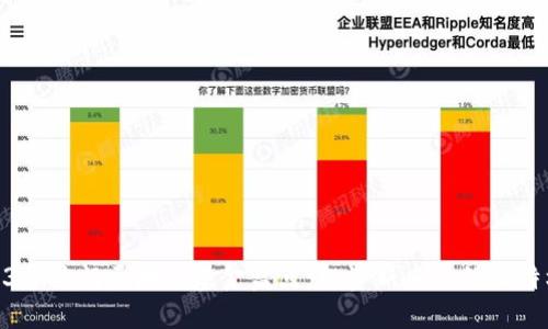 2023年热门区块链基金盘点：投资新风口的独特机会