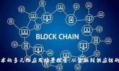 区块链技术的多元化应用场景探索：从金融到供