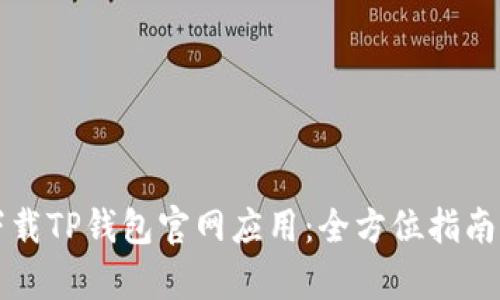 如何安全下载TP钱包官网应用：全方位指南与亮点分析
