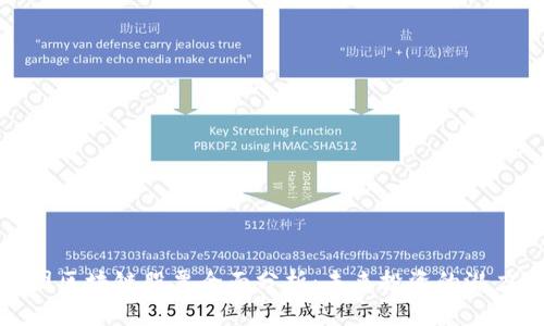 万向集团区块链股票全面分析：未来投资的潜力与风险