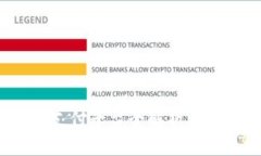 雄安新区的区块链支付平台全解析：创新金融的