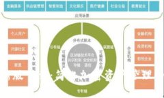 TP钱包最新版下载：简化加密资产管理的最佳选择