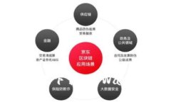如何安全便捷地下载TP Wallet：一站式指南