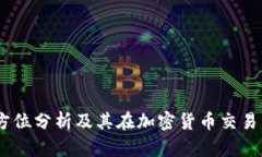 TP交易所：全方位分析及其在加密货币交易中的独
