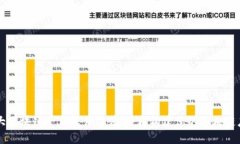 十大区块链平台软件推荐：轻松构建您的区块链