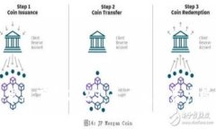 TP钱包安卓版下载2023：开启数字资产管理新篇章