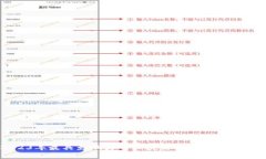 2023年最具影响力的区块链自媒体网红推荐