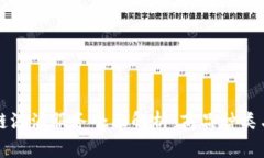 蚂蚁区块链溯源服务全面解析：商品种类与应用