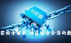 区块链合规架构全解析：构建安全合法的数字经