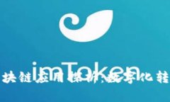 瑞典银行的区块链应用探析：数字化转型的创新