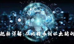 区块链型号规格详解：从比特币到以太坊的多元