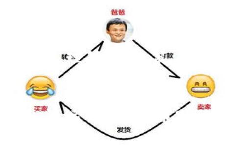   区块链投资十大陷阱揭示：让你远离财务风险的绝佳指南 / 
 guanjianci 区块链投资, 投资陷阱, 财务风险, 加密货币 /guanjianci 

引言
区块链技术，作为一种颠覆性的创新，正在迅速改变我们的金融、商业和社会结构。然而，在这片充满机遇的领域，潜藏着许多未被察觉的陷阱。对于许多投资者而言，特别是那些对科技和金融世界不那么熟悉的人来说，明白这些陷阱至关重要。本文将深入探讨区块链投资中的十大陷阱，帮助你识别并避开潜在的财务风险。

陷阱一：缺乏足够的知识
在投资之前，了解区块链及其背后的技术是至关重要的。许多投资者在没有充分了解项目的情况下盲目跟风，结果往往适得其反。想象一下，乘坐一辆你根本不熟悉的车辆，面对复杂的操控仪器，最终的结果可想而知。因此，投资者应当花时间深入学习区块链的基本概念与运作机制，从而做出明智的投资决策。

陷阱二：炒作与虚假信息
在区块链领域，炒作和虚假信息比比皆是。许多项目的宣传可能夸大了其实际的技术能力或市场前景。这种现象在新兴的加密货币市场中尤为明显，社交媒体上的虚假新闻和不实评论可以瞬间引发急剧的价格波动。为了避免被误导，投资者应该学会辨别信息的真实性，尽量依赖于独立的分析和权威的资源。

陷阱三：缺乏合理的投资计划
许多投资者在建立投资组合时，往往忽视了科学的资产配置和风险控制。投资者应当根据自身的风险承受能力、投资目标和市场环境制定合理的投资计划。一个好的投资计划不仅可以有效分散风险，还能投资收益。区块链投资并不是“一夜暴富”的游戏，需要耐心和策略。

陷阱四：不安全的储存方式
存储区块链资产的安全性同样重要。许多投资者在获取加密货币后，将其保存在交易所的平台上，忘记了安全隐患。如果交易所遭到黑客攻击，你的资产随时可能面临损失。相反，使用硬件钱包等更安全的储存方式，可以有效降低资金被盗的风险。

陷阱五：忽视项目的团队和背景
区块链项目的发展离不开团队的支持。投资者在选择某一项目时，应仔细了解其团队成员的背景、经验以及他们以往的成就。一个拥有强大团队的项目，通常更有可能实现其愿景并应对市场挑战。反之，一个没有信誉或经验的团队，投资风险显而易见。

陷阱六：追逐短期利益
在快速变化的市场环境中，许多投资者往往对短期收益心存幻想，试图通过频繁交易来获取快速盈利。然而，这种策略往往伴随着更高的风险和无法预测的市场波动。投资者应当更加注重长期持有，制定更具可持续性的投资策略，实现稳定的资本增值。

陷阱七：过度依赖社交媒体的建议
社交媒体上充斥着各种“建议”和“内幕消息”，这些信息的可靠性往往难以评估。对很多投资者来说，容易被炒作和情感驱动影响理智决策。为了避免迷失在信息的海洋中，建议投资者建立自己的研究体系，找到可靠的信息源，并独立思考。

陷阱八：忽视法律法规
区块链行业的发展速度超乎想象，但它也伴随着各种法律风险。许多国家和地区的监管政策并未及时跟上技术的发展，导致投资者在不知情的情况下触犯法律。因此，了解并遵守相关法律法规，确保投资的合规性，能够避免不必要的麻烦。

陷阱九：缺乏耐心和持久性
成功的投资往往需要耐心。区块链技术的成熟和普及是一个长期的过程，投资者不能期望短时间内获得丰厚的回报。面对市场波动，保持冷静和理性，是走向成功投资的关键。记住，耐心是投资者最重要的品质之一。

陷阱十：跟风投资与群体心理
在投资决策中，许多人往往受制于群体心理，随波逐流。在新兴市场中，听从众人的想法可能导致错误的投资选择。投资者应当学会独立判断，避免因短期的人气和潮流而做出不理智的决策。通过理性的分析和研究，可以找到更适合自己的投资机会。

总结
区块链投资既充满机遇，又伴随着重重风险。理解并识别这些投资陷阱，能够有效保护你的资产安全。无论是通过学习基础知识，还是制定合理的投资计划，保持理性的判断和长远的目光都是值得借鉴的投资原则。投资不仅是一种财富的积累，更是一种智慧与价值的体现。希望本文的分析能够帮助你在这个高速发展的区块链世界中稳步前行，创造属于自己的成功。