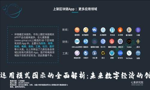 区块链运用模式图示的全面解析：未来数字经济的创新之路