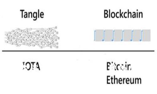 会展行业的未来：区块链技术应用的创新与可能性