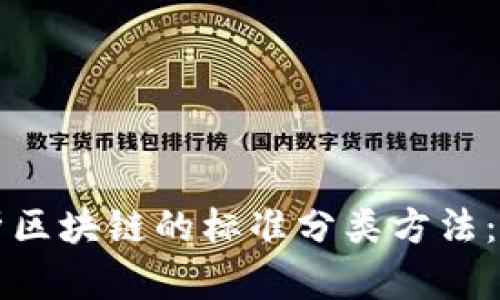 深入解析区块链的标准分类方法：完整指南
