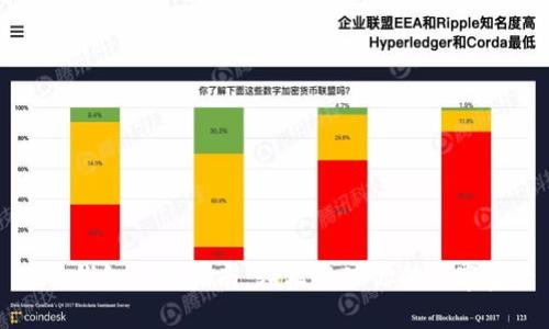 TP卡钱包使用指南：轻松管理你的数字资产