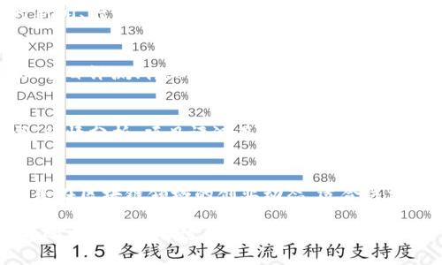国内区块链要闻网站较多，以下是一些比较知名和受欢迎的网站，它们提供最新的区块链新闻、分析、市场动态等信息：

1. **链闻网**（ChainNews）  
   链闻网是国内知名的区块链新闻平台，专注于区块链技术、数字货币及相关产业的报道和深度分析，内容涵盖区块链项目进展、市场行情和行业观点等。

2. **巴比特**（8btc）  
   巴比特是中国较早的区块链媒体之一，其提供最新的数字货币资讯、技术分析及市场动态，此外还有丰富的社区讨论，吸引了众多区块链爱好者参与交换观点。

3. **CoinDesk中文网**  
   CoinDesk是全球知名的区块链和数字货币新闻网站，其中文网提供了丰富的国内外行业动态、市场分析和技术深入的报道，帮助复杂的区块链生态。

4. **金色财经**  
   金色财经致力于为用户提供区块链、数字货币市场的实时新闻、行情分析及深度报道，内容丰富且涉及面广，适合希望深入了解行业的用户。

5. **火星财经**  
   火星财经专注于数字货币生态，涵盖的内容包括市场分析、项目评测、行业资讯等，致力于帮助投资者了解数字货币及区块链领域的最新动态。

6. **币世界**  
   币世界是一个了解数字货币投资的好去处，提供实时新闻、行情分析、项目评测等，用户界面友好，适合新手和资深投资者。

7. **铅笔道**  
   铅笔道区块链频道提供创业相关和投资领域的新闻，尤其是在区块链领域的创业动态，适合关注行业投资和创业的读者。

每个网站都有其独特的内容风格和侧重点，用户可以根据自身的需求选择合适的平台，获取感兴趣的信息。