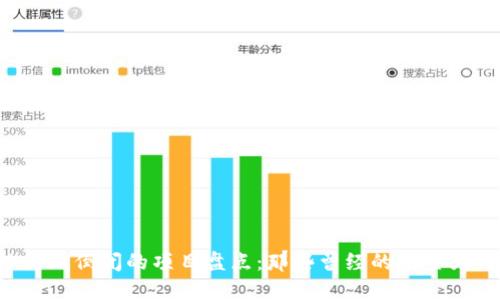 区块链行业倒闭的项目盘点：那些曾经的明星为何陨落？