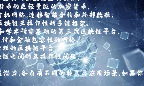 以下是一些区块链项目的名称，涵盖不同的用途和功能：

1. **比特币 (Bitcoin)** - 世界上第一个去中心化数字货币，基于区块链技术。
2. **以太坊 (Ethereum)** - 跨平台的智能合约和去中心化应用（DApp）平台。
3. **Ripple (XRP)** - 旨在实现快速国际支付的区块链支付协议。
4. **莱特币 (Litecoin)** - 一种基于比特币的更轻量级的加密货币。
5. **Chainlink (LINK)** - 去中心化预言机网络，连接智能合约和外部数据。
6. **Polkadot (DOT)** - 旨在实现不同区块链互操作性的多链框架。
7. **Cardano (ADA)** - 强调可持续性和学术研究基础的第三代区块链平台。
8. **Stellar (XLM)** - 主要关注跨境支付和金融包容性的网络。
9. **Tezos (XTZ)** - 允许自我修改和治理的区块链平台。
10. **Cosmos (ATOM)** - 旨在解决区块链之间的互操作性问题。

这些项目展示了区块链技术的多样性和发展潜力，各自有不同的特点与应用场景。如果你需要更详细的信息或具体方面，可以告诉我！