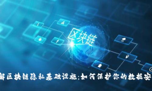 详解区块链隐私基础设施：如何保护你的数据安全？