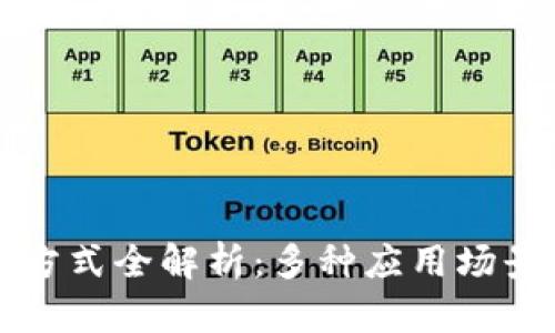 区块链打开方式全解析：多种应用场景与创新优势