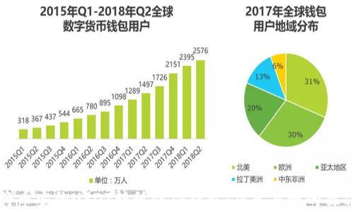 
如何将币安的USDT转移到TP钱包：简单易懂的操作指南
