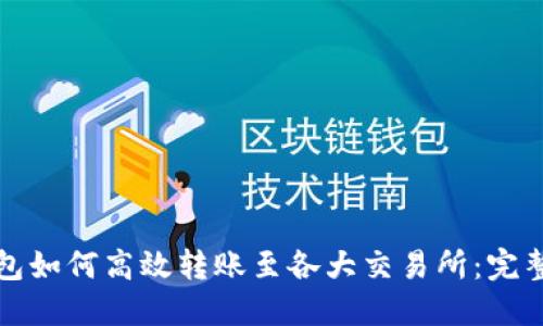 TP钱包如何高效转账至各大交易所：完整指南
