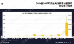 区块链在物流链中的创新应用：重塑供应链管理