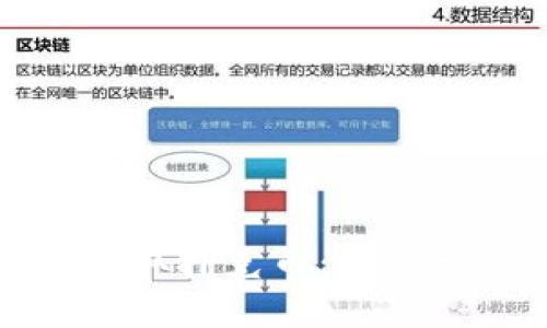 如何从TP钱包中提取扑克币：一步一步的方法与技巧
