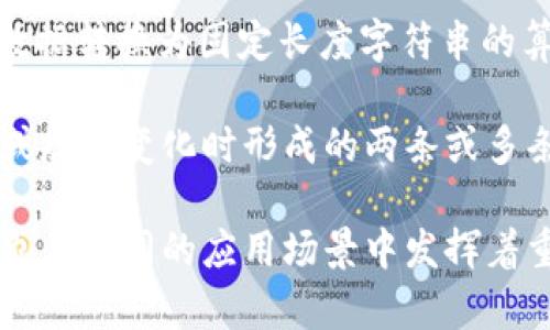 区块链相关的词汇有很多，以下是一些常见的类似词汇：

1. **加密货币**（Cryptocurrency）：区块链技术的主要应用之一，通过加密技术确保交易安全性。
  
2. **智能合约**（Smart Contract）：一种自执行的合同，合约条款和条件直接写入代码中。

3. **去中心化**（Decentralization）：区块链的核心特点之一，意味着权力和控制权不集中在单一实体之上。

4. **分布式账本**（Distributed Ledger）：区块链技术的基础，用于记录和分享所有交易数据。

5. **共识机制**（Consensus Mechanism）：用来实现网络中各节点一致性的方法，如工作量证明（PoW）和权益证明（PoS）。

6. **数字资产**（Digital Asset）：通过区块链技术存储的任何形式的资产，如代币或虚拟商品。

7. **矿工**（Miner）：参与验证和记录交易的用户，通常通过解决复杂的数学问题获得奖励。

8. **代币**（Token）：在特定的区块链网络上发行的数字资产，可能代表权益、支付或者服务。

9. **公链与私链**（Public Chain and Private Chain）：分别指开放和限制访问的区块链网络。

10. **跨链技术**（Cross-chain Technology）：使不同区块链之间进行交互和数据共享的技术。

11. **钱包**（Wallet）：用于存储加密货币和管理数字资产的软件或硬件。

12. **区块**（Block）：区块链中的基本单位，包含一组交易记录。

13. **链上和链下**（On-chain and Off-chain）：分别表示数据存储在区块链上或外部系统中的状态。

14. **哈希函数**（Hash Function）：将输入数据转换为固定长度字符串的算法，广泛应用于区块链数据的安全性。

15. **分叉**（Fork）：区块链网络中发生协议或规则变化时形成的两条或多条不同链。

这些词汇不仅对于理解区块链技术至关重要，也在不同的应用场景中发挥着重要作用。