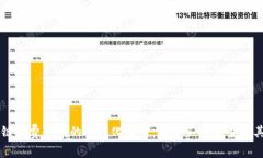 区块链消费体系的多样化解析：探索不同类型及