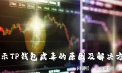 手机显示TP钱包病毒的原因及解决方案揭秘