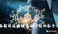 全面解析区块链需求计划的各个方面
