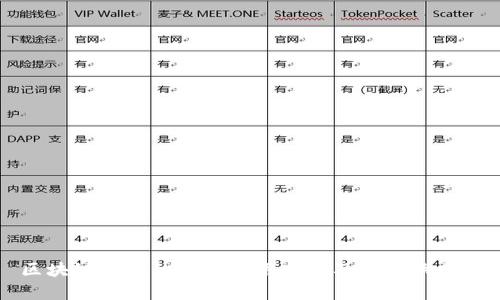 区块链技术的近期应用实例及其影响分析