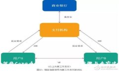 如何将Core币提到TP钱包：简单步骤与专家建议