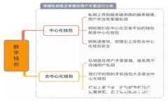 如何通过TP钱包直接卖币？一步步教你轻松交易！