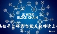 区块链平台的类型及其独特卖点解析