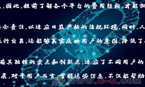   数字区块链转账平台：开启全球资金自由流动的新纪元 / 

 guanjianci 区块链转账,数字货币,去中心化,支付平台 /guanjianci 

引言
在数字货币迅速崛起的今天，区块链转账平台成为了全球资金交易的新宠。这些平台不仅满足了用户对快速、安全转账的需求，还为去中心化的金融生态系统提供了有力支撑。无论你是刚刚踏入数字货币市场的投资者，还是经验丰富的老手，都适合了解这些平台的独特卖点和创新之处。

什么是区块链转账平台？
区块链转账平台是基于区块链技术构建的在线服务，旨在实现资产的快速和安全转移。这些平台利用去中心化的特点，消除了传统金融系统中间环节的繁琐，使得资金流动更加高效。通过加密算法，这些平台确保了交易的透明性和安全性，减少了欺诈和错误的发生。

数字区块链转账平台的优势
在众多转账方式中，数字区块链转账平台的优势显而易见。首先，低交易费用是其最大卖点之一。相比传统银行转账，区块链平台的手续费通常低得多，尤其是在跨国交易时，更是节省了大量的成本。

其次，区块链技术的透明性使得每一笔交易都可以追溯，用户可以随时查看资金流动的情况。这种透明性增强了用户对平台的信任感。同时，去中心化的特性意味着没有单一的控制点，任何一方无法轻易操控网络，也降低了潜在的风险。

热门区块链转账平台介绍
随着市场的不断发展，许多区块链转账平台相继涌现，以下是一些备受欢迎的平台：

h41. Bitcoin (比特币)/h4
作为最早的区块链转账平台，比特币无疑是市场上最具影响力的数字货币。用户可以通过比特币进行快速、匿名的国际转账。尽管交易速度较慢，但其稳定的市场定位和广泛的接受度，使其依然是很多用户的首选。

h42. Ethereum (以太坊)/h4
以太坊不仅作为一种数字货币存在，更因为其智能合约的功能而广受欢迎。用户可以在以太坊平台上创建和执行复杂的财务交易，增加了资金使用的灵活性。以太坊网络的高交易速度，也进一步吸引了更多的用户加入。

h43. Ripple (瑞波币)/h4
Ripple专注于银行间的资金转账，致力于实现瞬时结算。凭借着与全球多家金融机构的合作，Ripple展示了区块链技术在传统金融体系中的应用潜力。同时，其低交易费用和实时结算的优势，使其成为传统银行转账的有力竞争者。

h44. Stellar (恒星币)/h4
作为一个去中心化的支付协议，Stellar致力于打破金融交易的壁垒。它可以在不同的货币之间进行快速转账，为那些在传统金融体系外的人提供了便利。Stellar 的目标是为全球各地的用户提供易于访问的金融服务，推动金融包容性。

如何选择合适的区块链转账平台？
选择一个合适的区块链转账平台应该综合考虑多个因素。首先是安全性，用户在选择平台时，必须确保其具有良好的技术保障和高水平的防护措施。其次，用户体验也非常重要，平台的界面应当友好、易于操作。

费用也是一个重要的考量。有的平台虽然提供丰富的功能，但其交易费用可能非常高，使用时间长了可能会影响整体收益。因此，提前了解各个平台的费用结构，才能做出明智的选择。此外，交易速度和支持的货币种类也是需要考虑的因素。

未来的发展趋势
随着区块链技术的不断进步，转账平台未来的发展趋势也越来越明显。在风险控制和合规性方面，各大平台将更加重视社会责任，以适应日益严格的法规环境。同时，人工智能的应用也将提高交易的安全性和智能化水平，可以进行更为精准的风险评估。

此外，随着去中心化金融（DeFi）的兴起，越来越多的用户开始选择使用智能合约进行资金交易。这些合约不仅可以自动执行交易，还能够真实反映用户的意图，降低了人为失误的风险。这种趋势将推动区块链转账平台向更加智能、高效的方向发展。

总结
数字区块链转账平台的出现，为全球的资金流动带来了革命性的变化。从比特币、以太坊到Ripple和Stellar，这些平台各有其独特的卖点和创新点，适应了不同用户的需求。无论是成本、速度还是安全性，区块链转账平台都提供了优于传统金融服务的解决方案。

总之，未来的发展将更为智能、高效。随着区块链技术的不断演进，更多的创新也将逐渐显现，推动着全球金融的变革与发展。对于用户而言，掌握这些信息，不仅能帮助他们适应瞬息万变的市场，也能确保他们在资金转账时能够获得最佳的体验和效益。