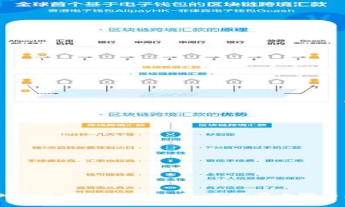 2023年必知的区块链开发公司：全球前十强与其独特优势