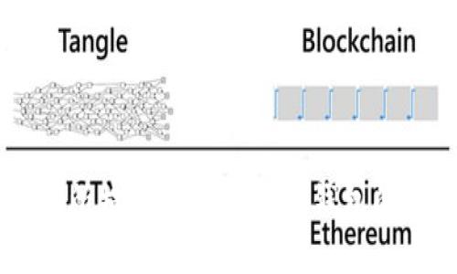在OK交易所提取狗狗币到TP钱包的完整指南