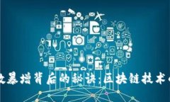 TP钱包用户数暴增背后的秘诀：区块链技术的创新