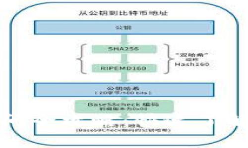 TP钱包市场交易时间全攻略：快速了解如何掌握交易时机