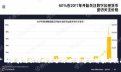 广州区块链银行网点全攻略：全方位解读与指南