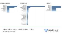 开发区块链项目的完整流程解析——从构思到上