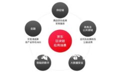 如何在TP钱包中查看SHIB合约地址的详细步骤