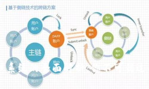 区块链服务管理系统的全面解析：你不可错过的五大优质平台