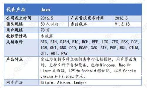 如何在TP钱包中将HT兑换为BNB：详细步骤与技巧