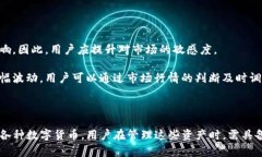 在讨论TP钱包（Token Pocket Wallet）资产是否是美元